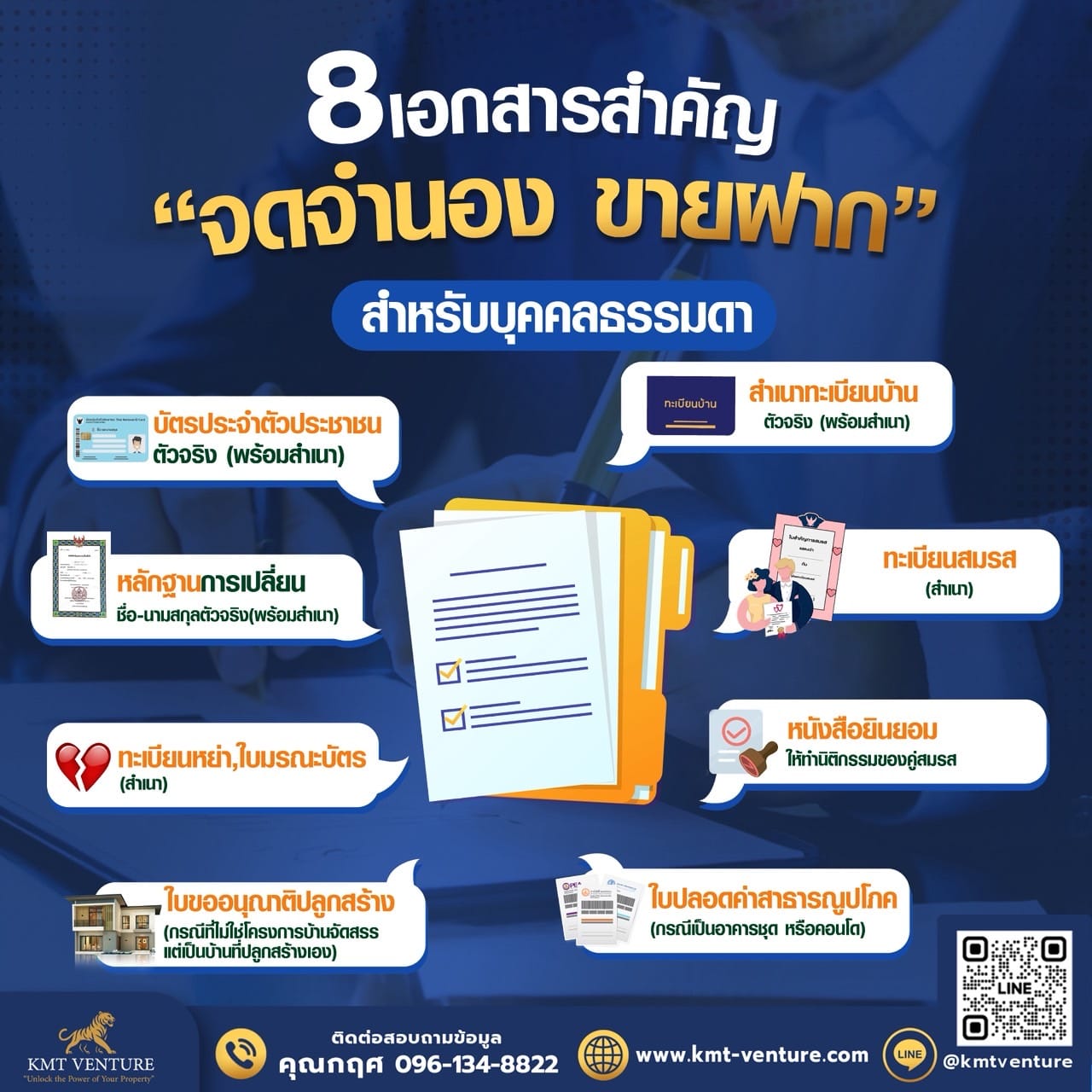 เข้าใจง่ายๆ เกี่ยวกับการจดจำนองและขายฝาก
